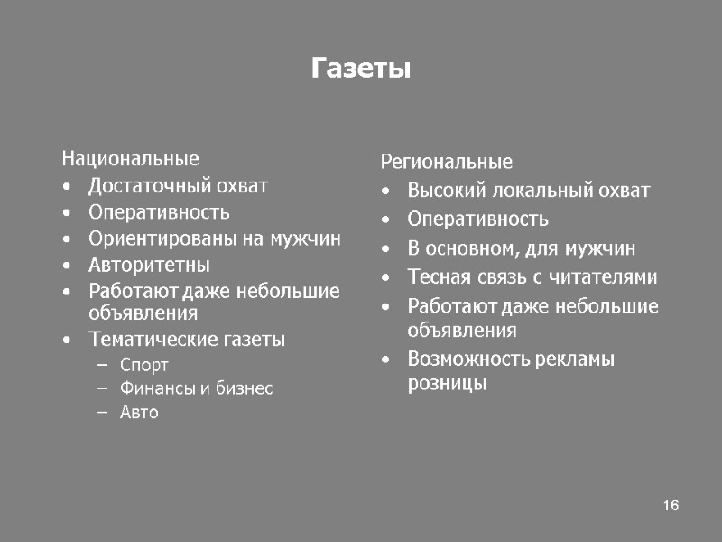 16 Газеты Национальные Достаточный охват Оперативность Ориентированы на мужчин Авторитетны Работают даже небольшие объявления